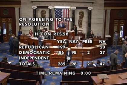 Members of the U.S. House vote on a resolution inside the House chamber.